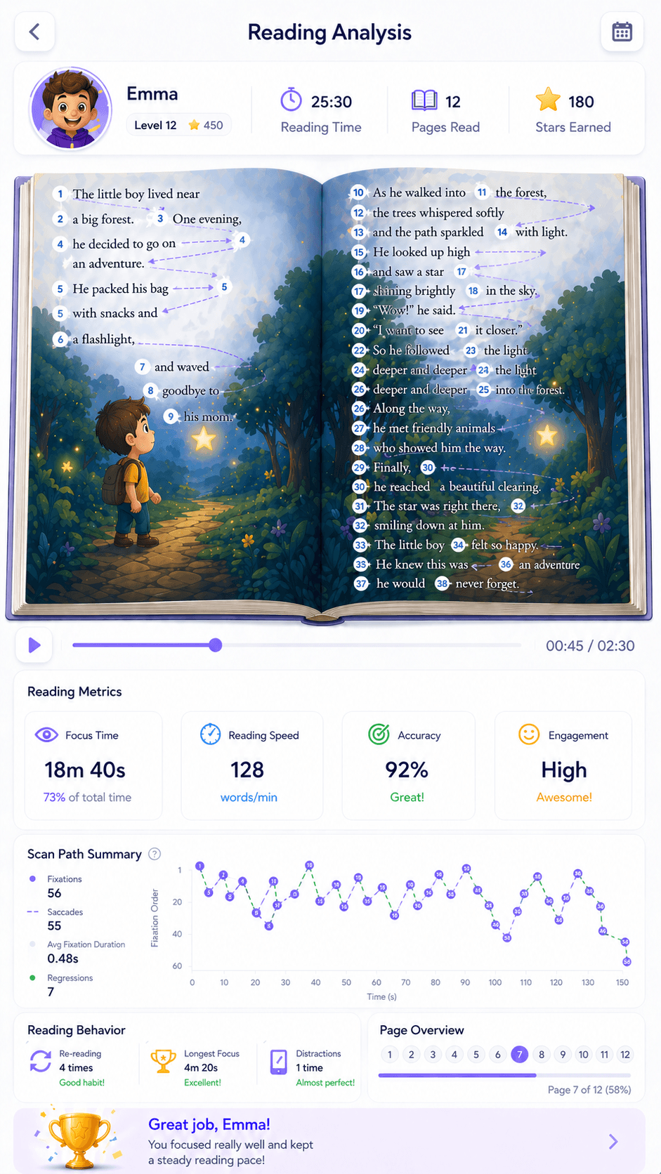 Book Champ gaze data reading analysis screen